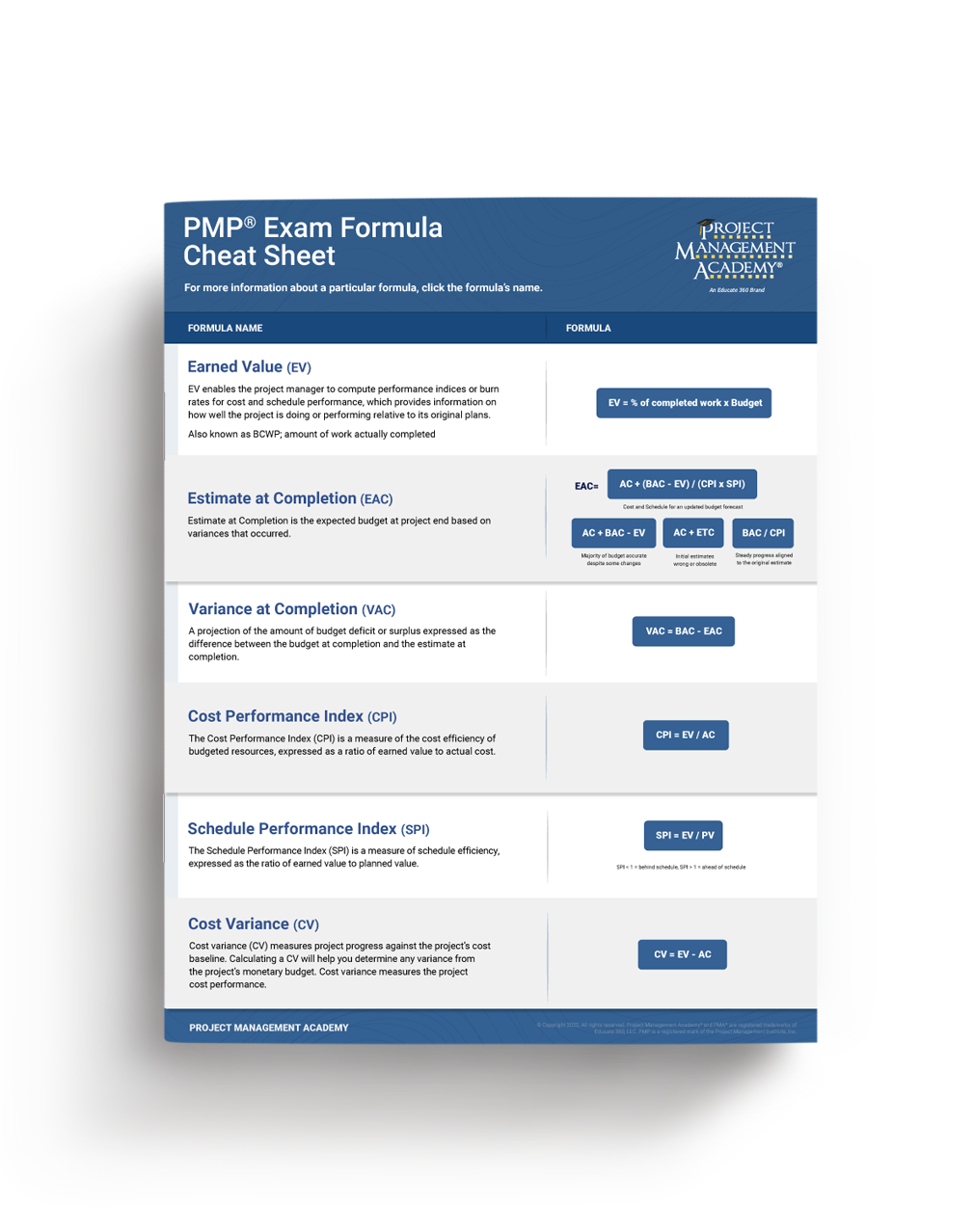 Earned Value for the PMP® Exam - Project Management Academy Resources